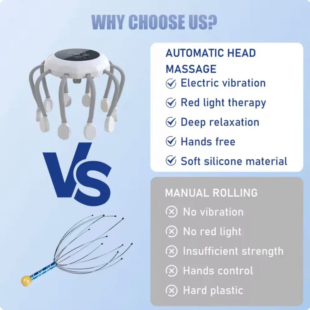 Octopus Bliss™ Head Massager TM
